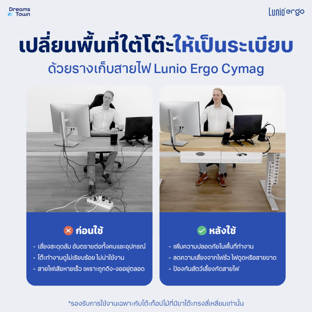 รางเก็บสายไฟ LUNIO ERGO CYMAG CABLE MANAGEMENT SPINE WHITE สีขาว